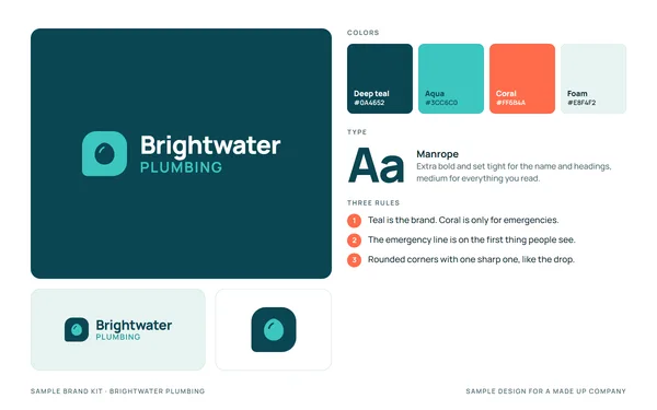 Brand kit for Brightwater Plumbing, a made up company: logo, colors, type and three rules